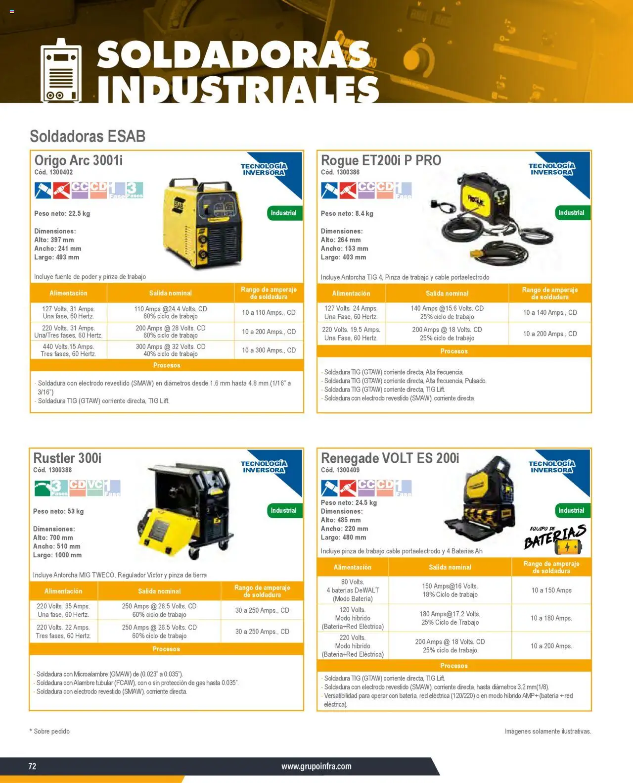 Nuevas ofertas de Infra válidas en toda la República Mexicana desde el 07.01.2025. ¡Encuentra las mejores ofertas en Infra catálogo! | Página: 74 | Productos: Fuente, Cable, Batería, Pinza