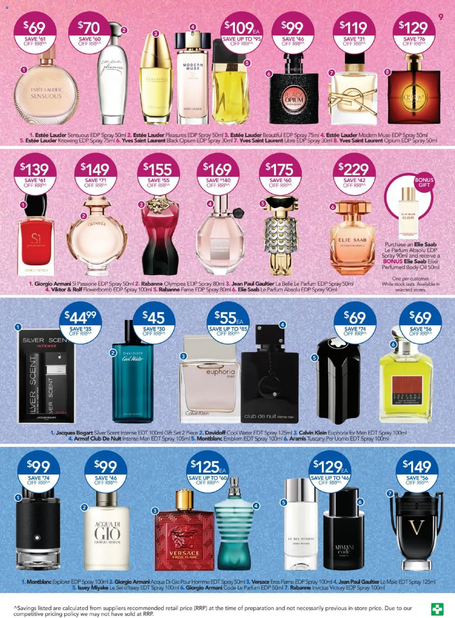 Terry White catalogue - valid from 23.10.2025 | Page: 9 | Products: Eau de toilette, Water, Body oil, Modem