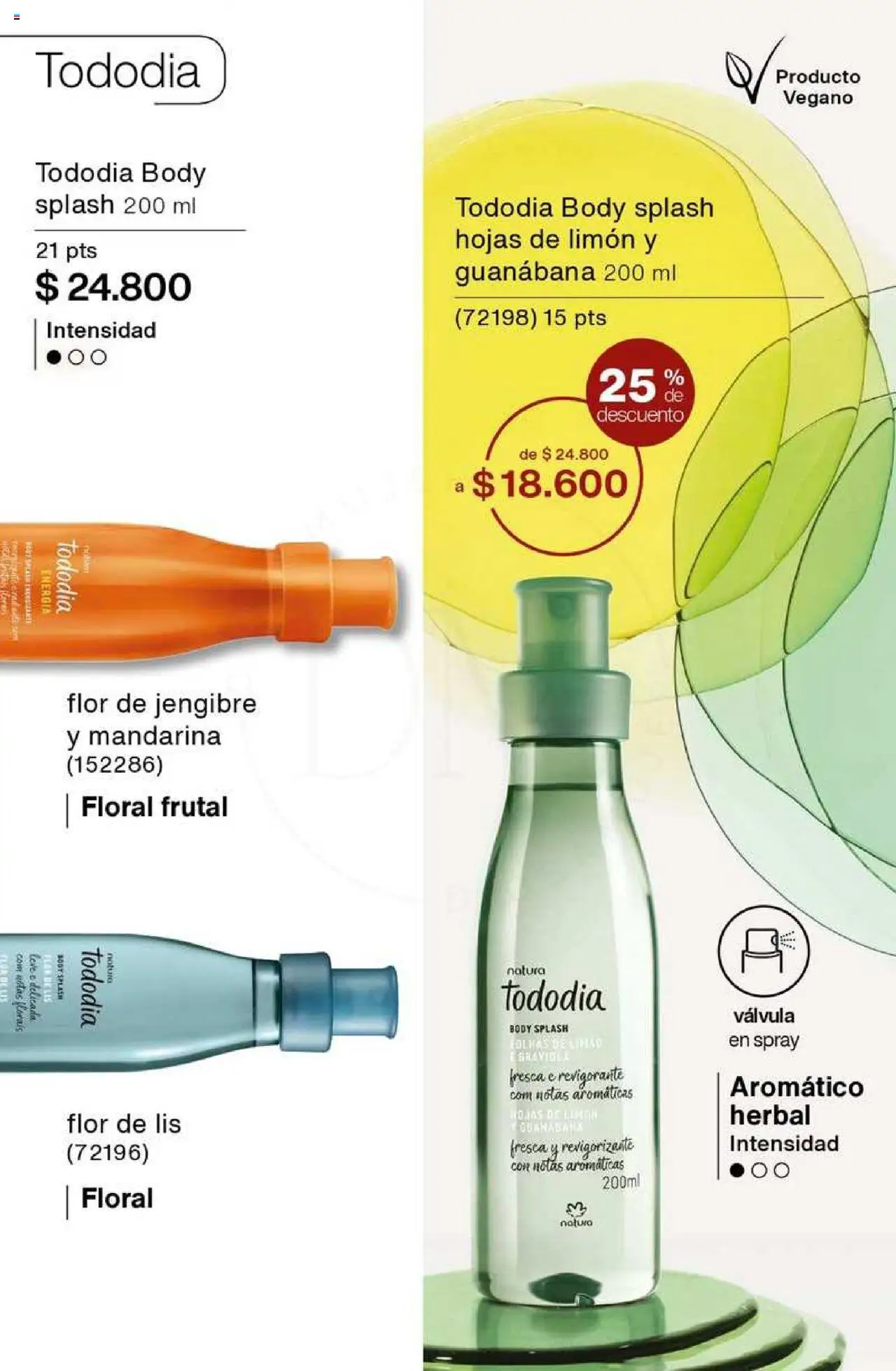 Catálogo Natura Ciclo 6 │ válido desde el 03.04.2025 | Página: 76 | Productos: Body, Limón