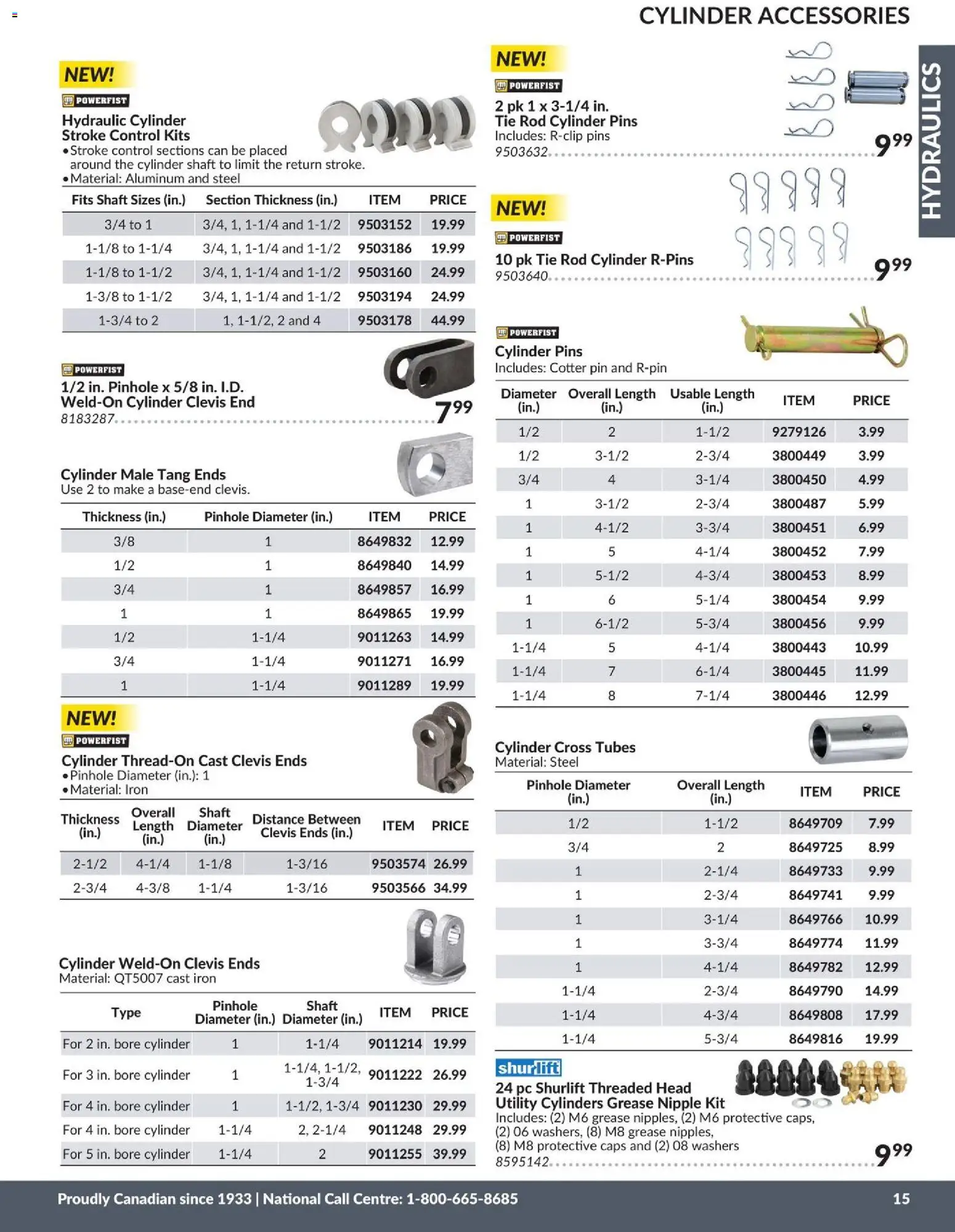 Princess Auto flyer valid from 21.04.2026 | Page: 16 | Products: PC, Iron