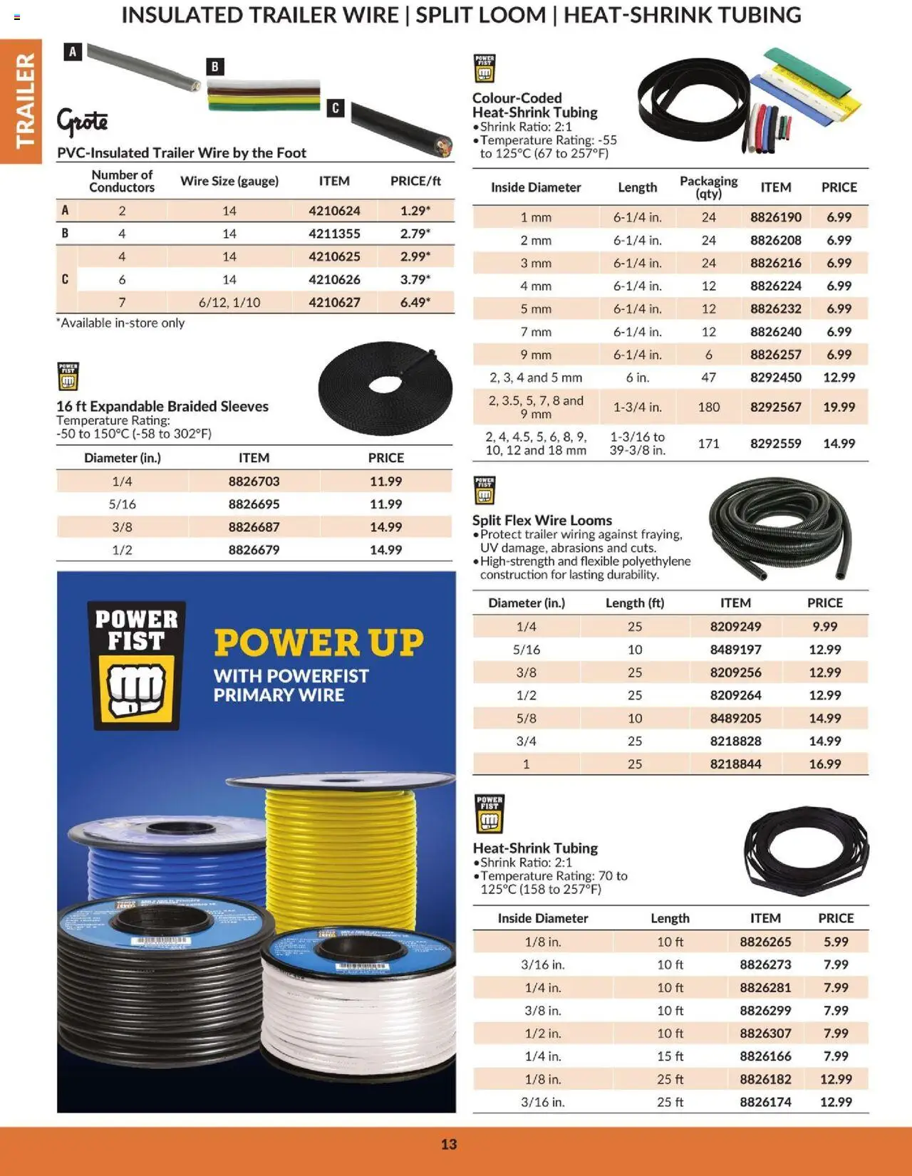 Princess Auto flyer valid from 16.04.2025 | Page: 15