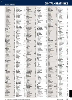 Jaycar catalogue - valid from 09.07.2025 | Page: 593 | Products: Socket, Cleaner, Adaptor, Raspberry