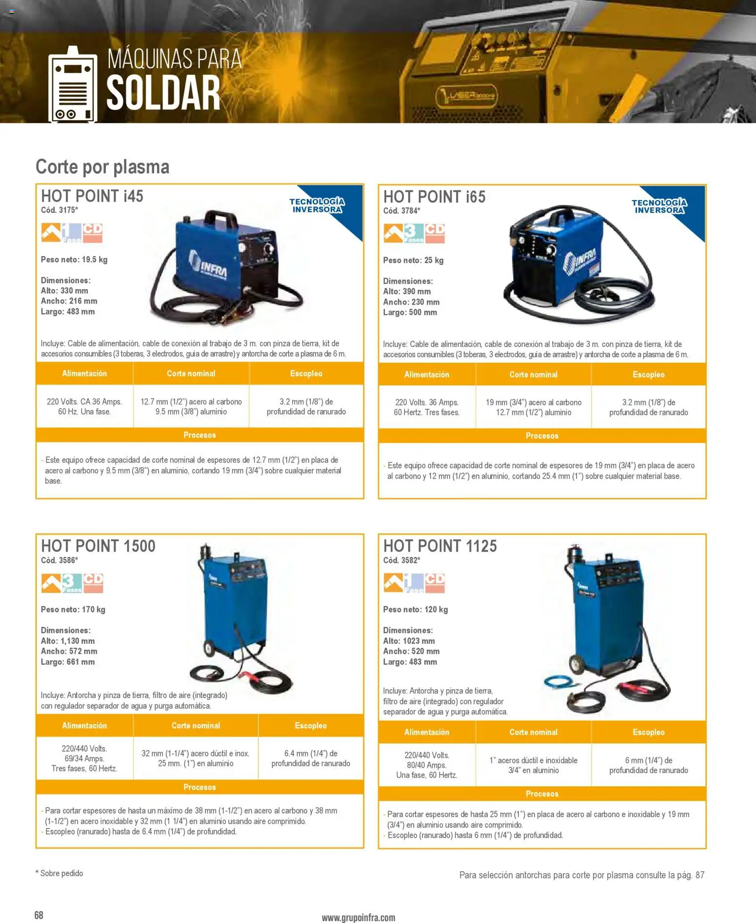 Nuevas ofertas de Infra válidas en toda la República Mexicana desde el 01.01.2026. ¡Encuentra las mejores ofertas en Infra catálogo! | Página: 70 | Productos: Agua, Cable, Sobre, Pinza