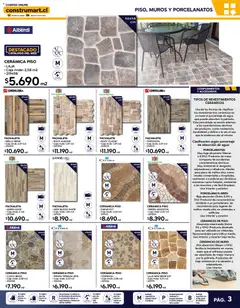 Construmart Ofertas válido desde el 01.02.2026 | Página: 3 | Productos: Brillo, Agua, Caja, Base