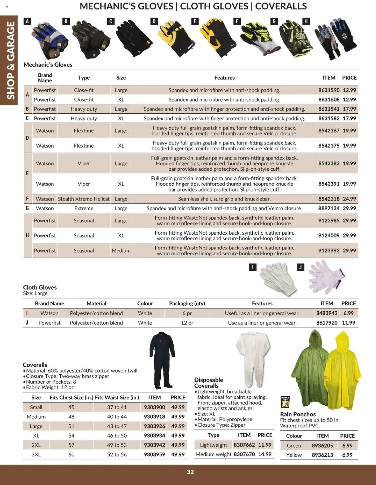 Princess Auto flyer valid from 16.04.2025 | Page: 34 | Products: Gloves