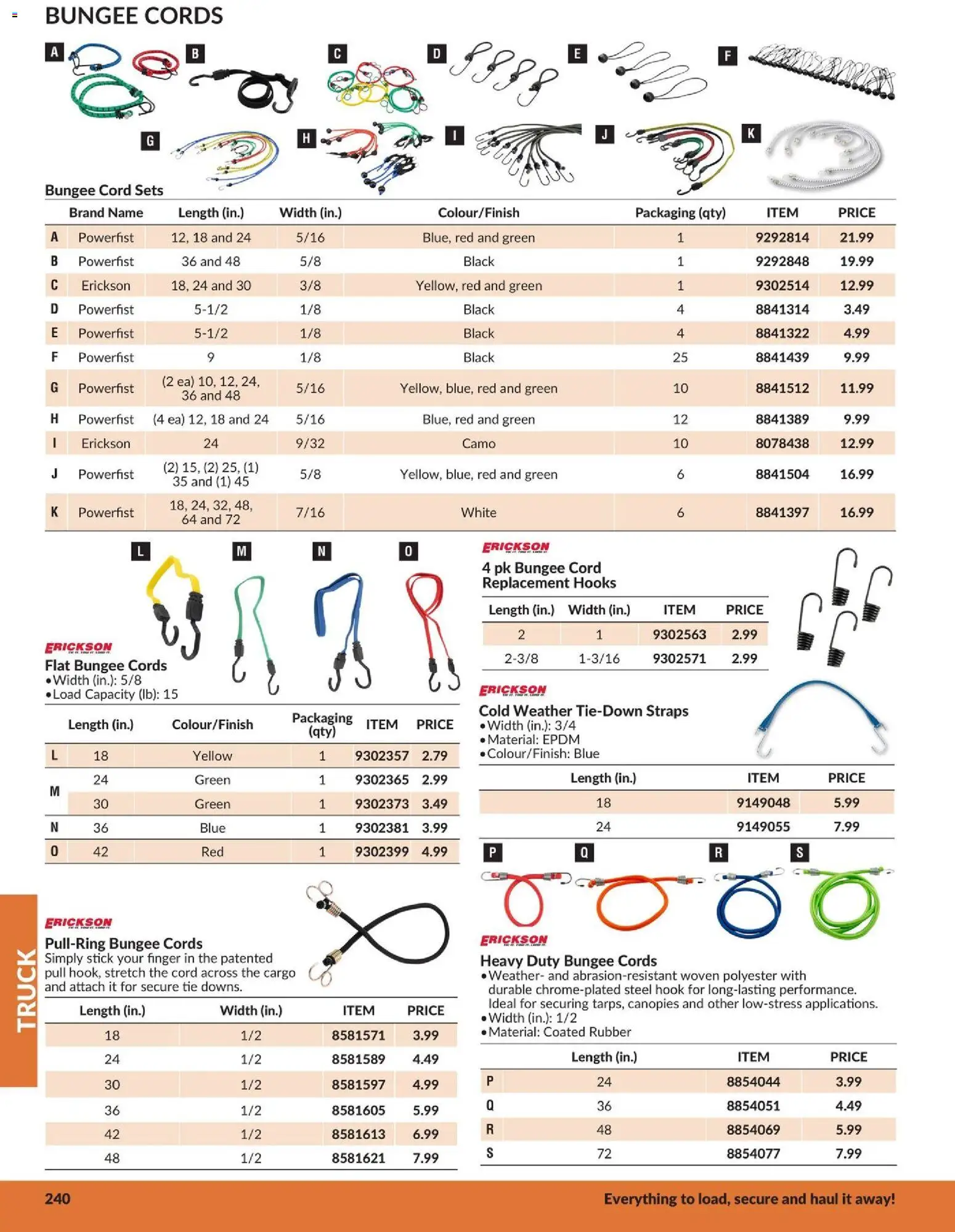Princess Auto flyer valid from 21.04.2026 | Page: 21