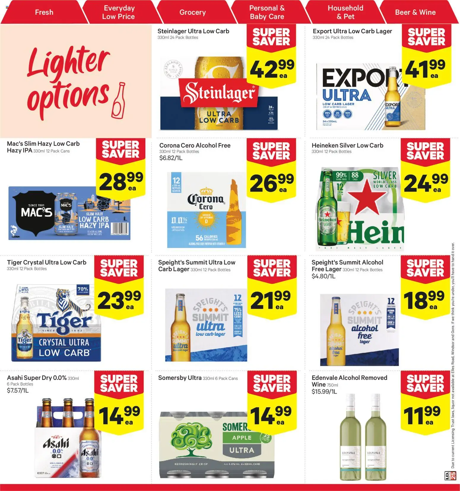 New World catalogue from 26.01.2026 | Page: 18