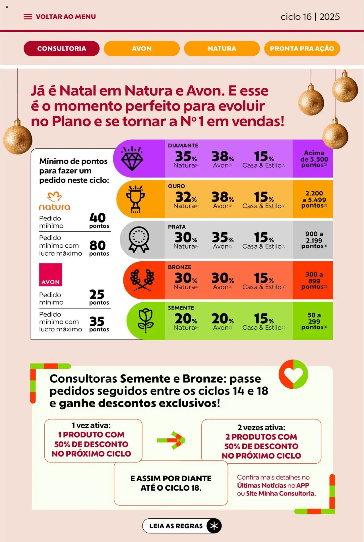 Avon Folheto - válido de 26.09.2025 | Página: 6