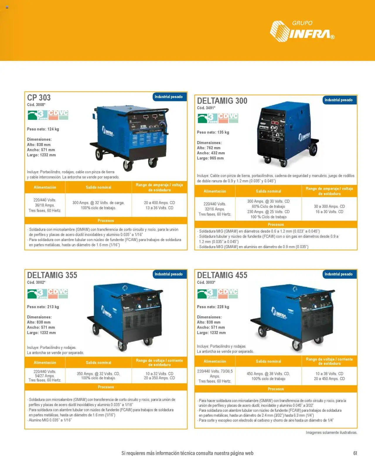 Nuevas ofertas de Infra válidas en toda la República Mexicana desde el 07.01.2025. ¡Encuentra las mejores ofertas en Infra catálogo Soldadoras industriales! | Página: 9 | Productos: Cable, Juego, Cadena, Pinza