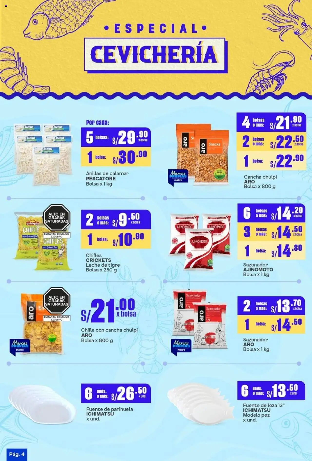 Catálogo Makro válido desde 25.09.2025 | Página: 4 | Productos: Leche, Bolsa