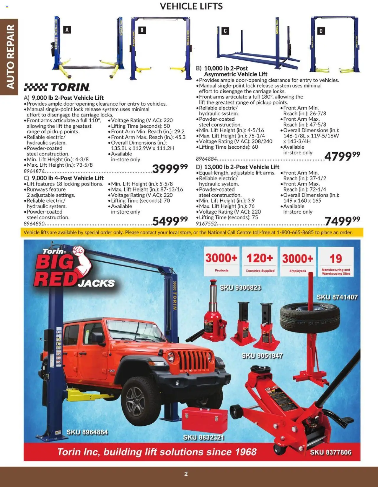 Princess Auto flyer valid from 16.04.2025 | Page: 4