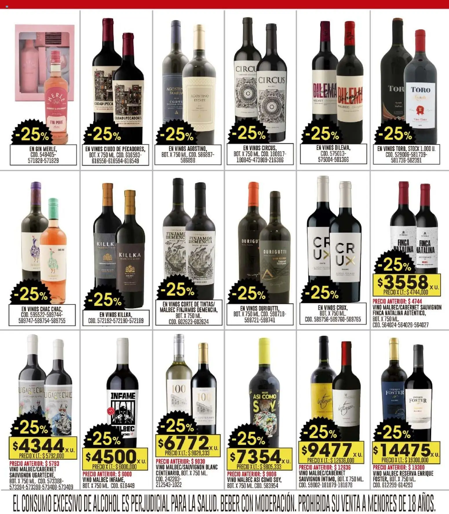 Coto - Ofertas │ válido desde el 16.02.2026 | Página: 16 | Productos: Gin, Vino