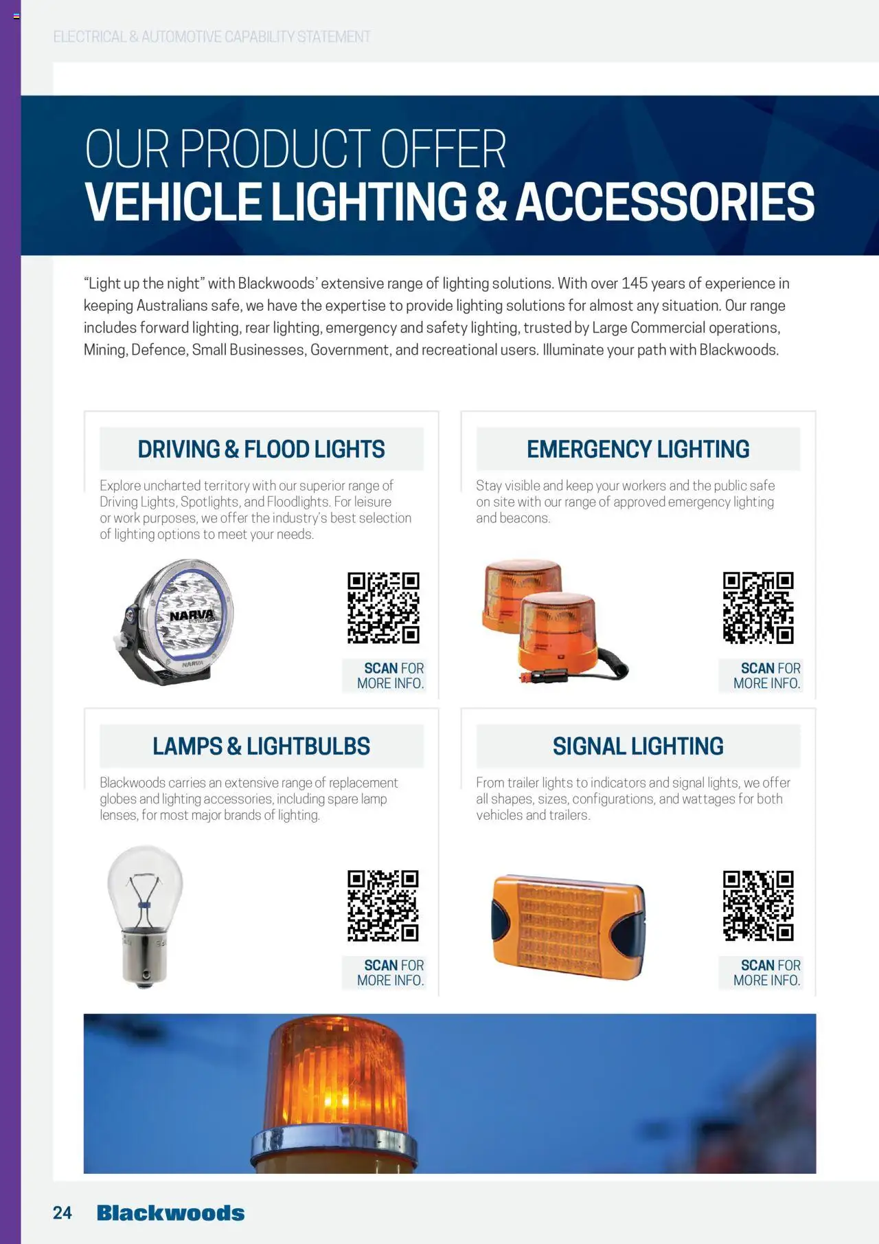 Black Woods catalogue - valid from 08.08.2023 | Page: 24 | Products: Lamp, Desk lamp, Light, Safe