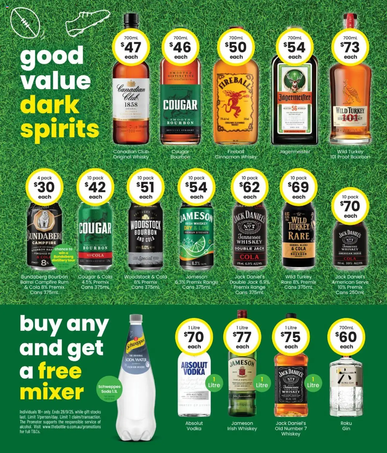 The Bottle-O catalogue - valid from 15.09.2025 | Page: 4 | Products: Vodka, Rum, Turkey, Lime