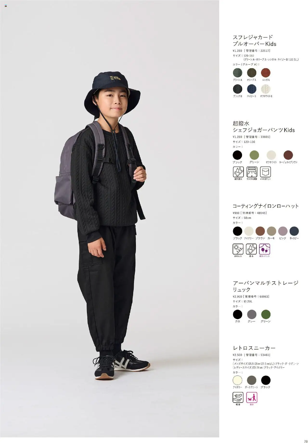 {H1} | ページ: 71 | 製品: リュック