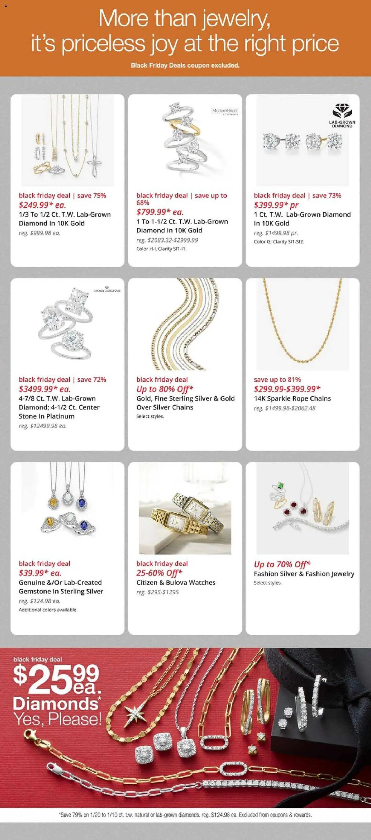 JCPenney Weekly Ad - valid from 27.10.2025 | Page: 2