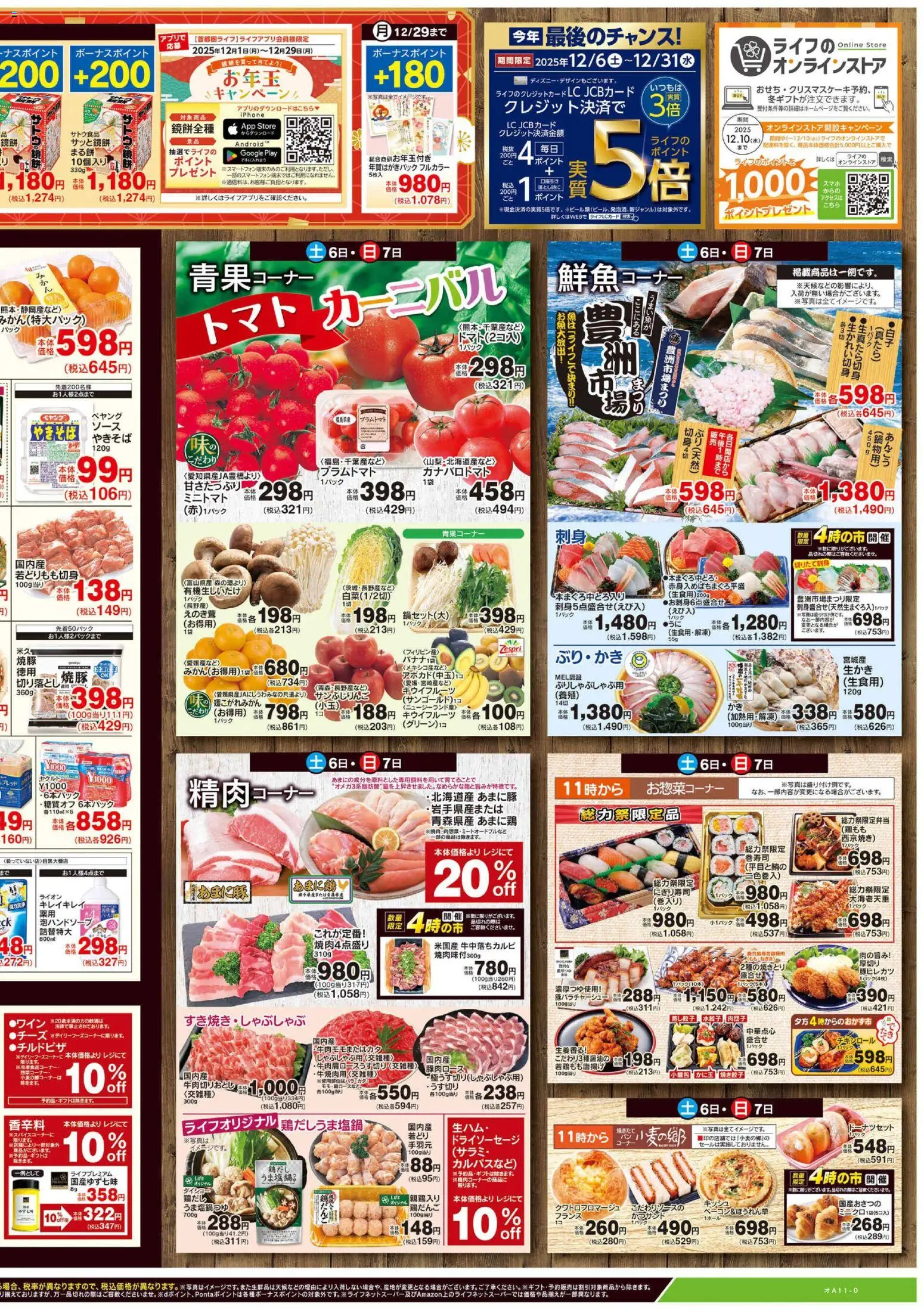 {H1} | ページ: 2 | 製品: チーズ, キウイフルーツ