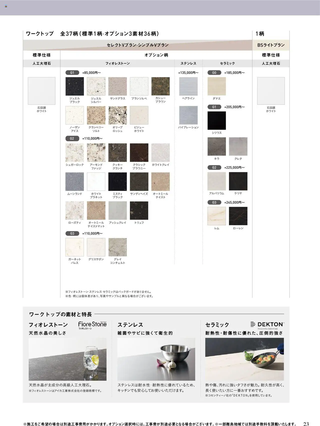 {H1} | ページ: 23 | 製品: クッキー