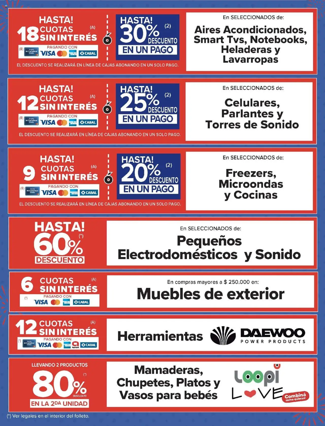 Carrefour ofertas - Córdoba │ válido desde el 14.10.2025 | Página: 24 | Productos: Lavarropas, Microondas, Vasos