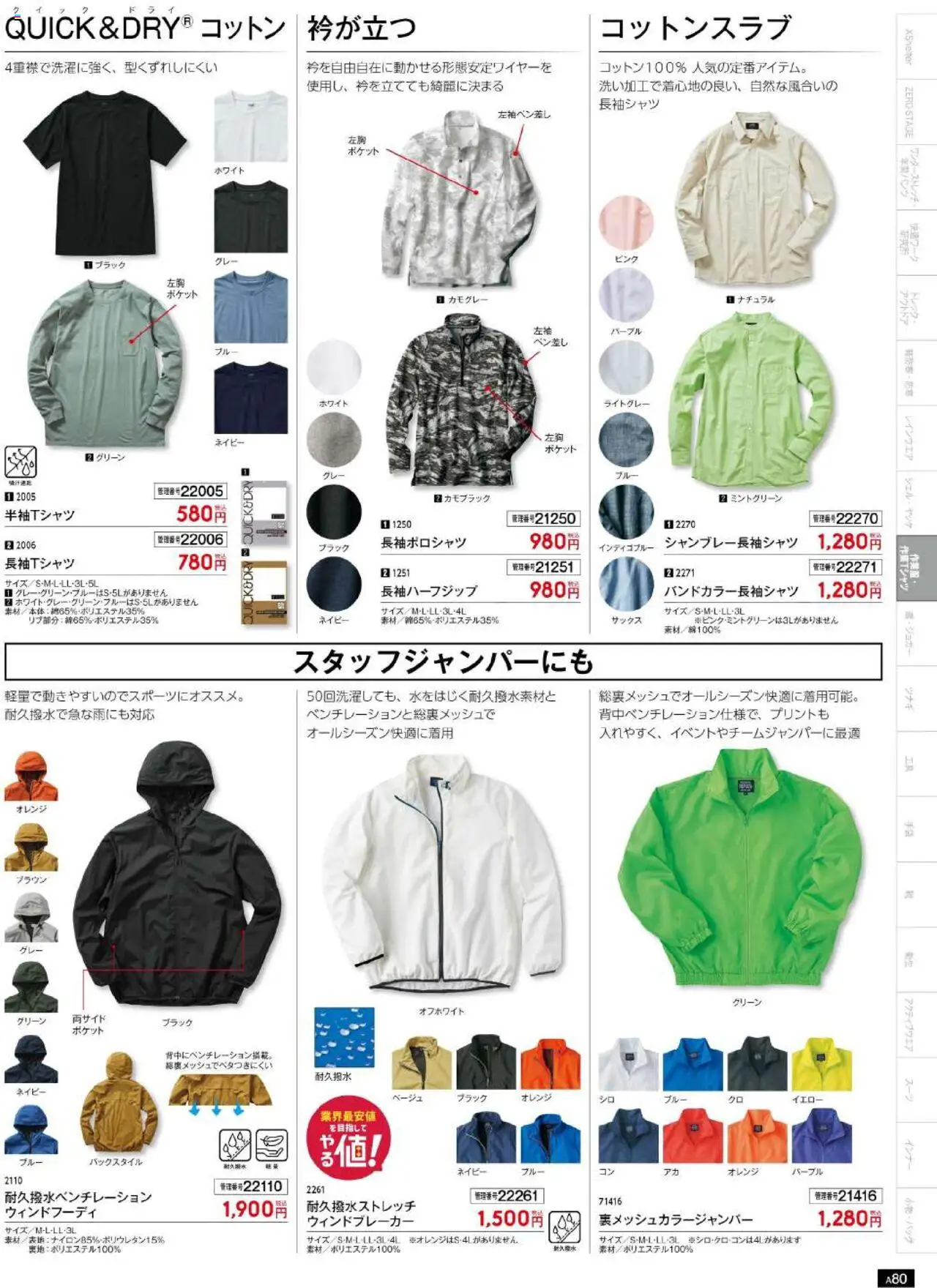 {H1} | ページ: 81 | 製品: オレンジ, ウィンドブレーカー