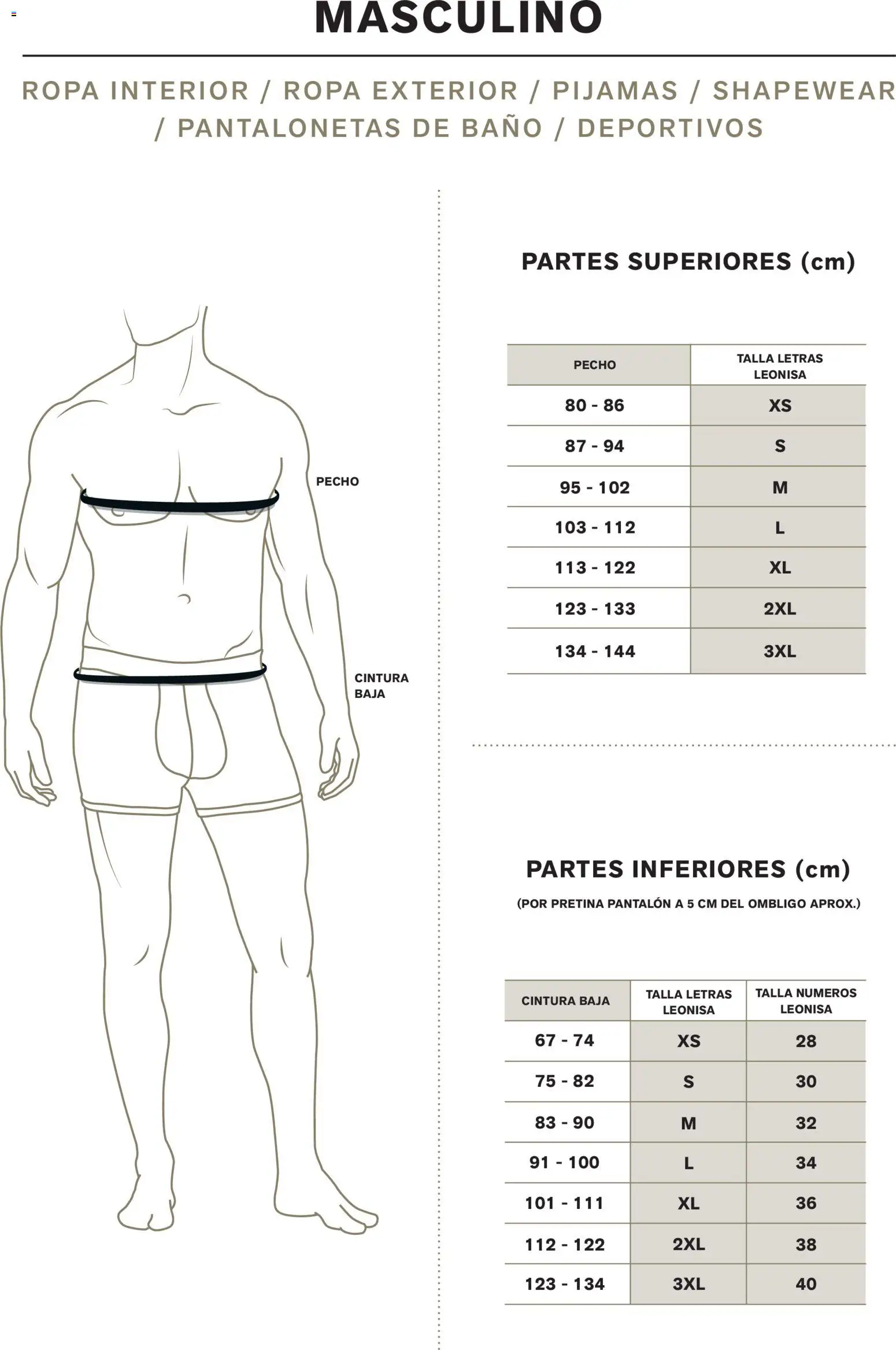Leonisa revista - valida desde el 05.02.2026 | Página: 217