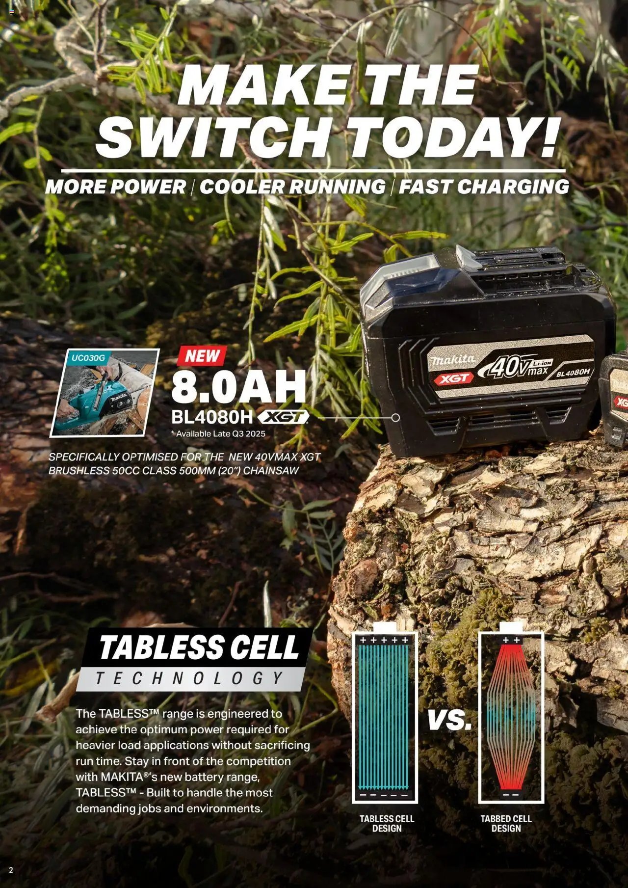 The Tool Shed catalogue from 01.09.2025 | Page: 2