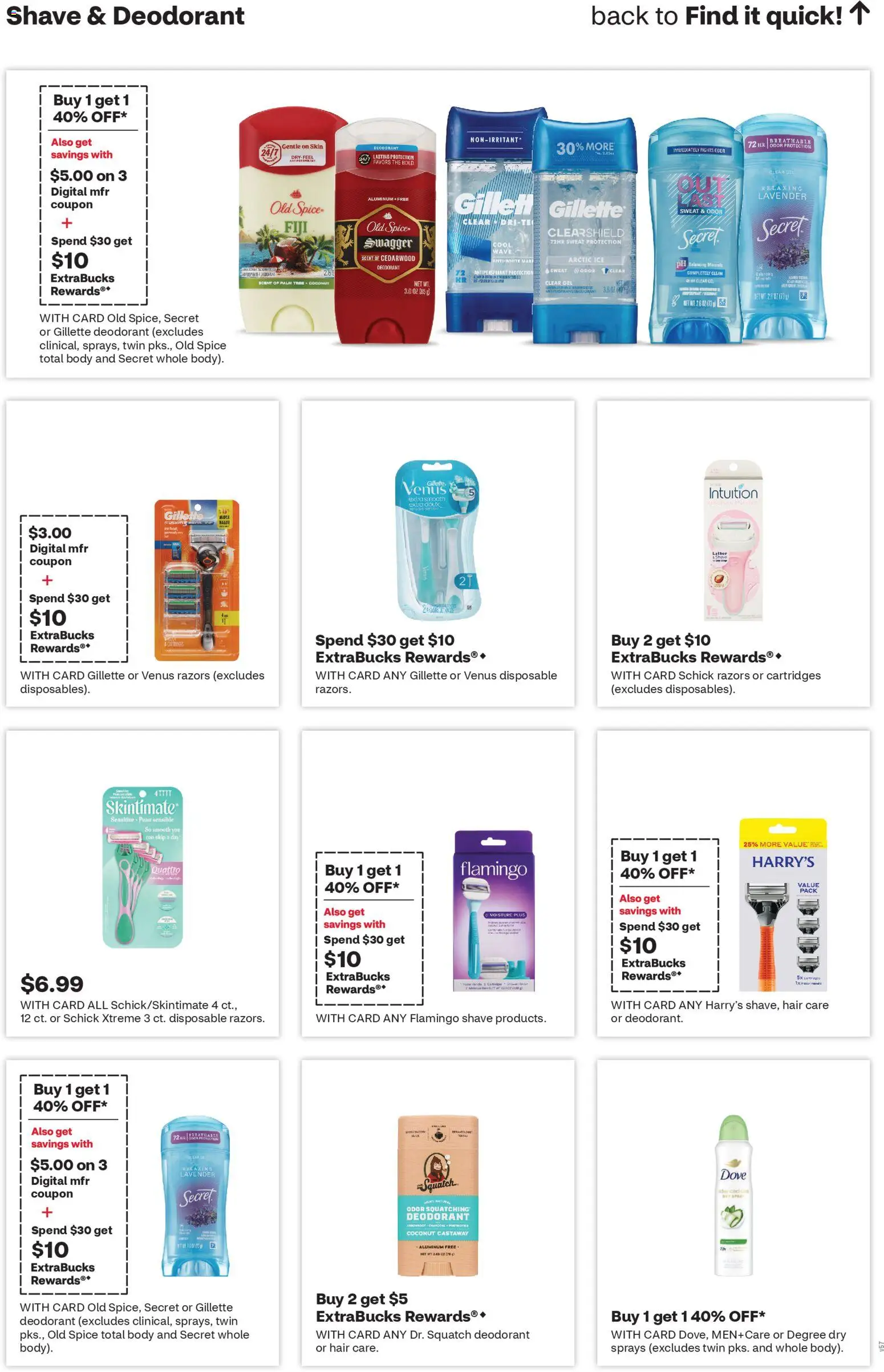 CVS Pharmacy Weekly Ad - WA - valid from 04.01.2026 | Page: 14