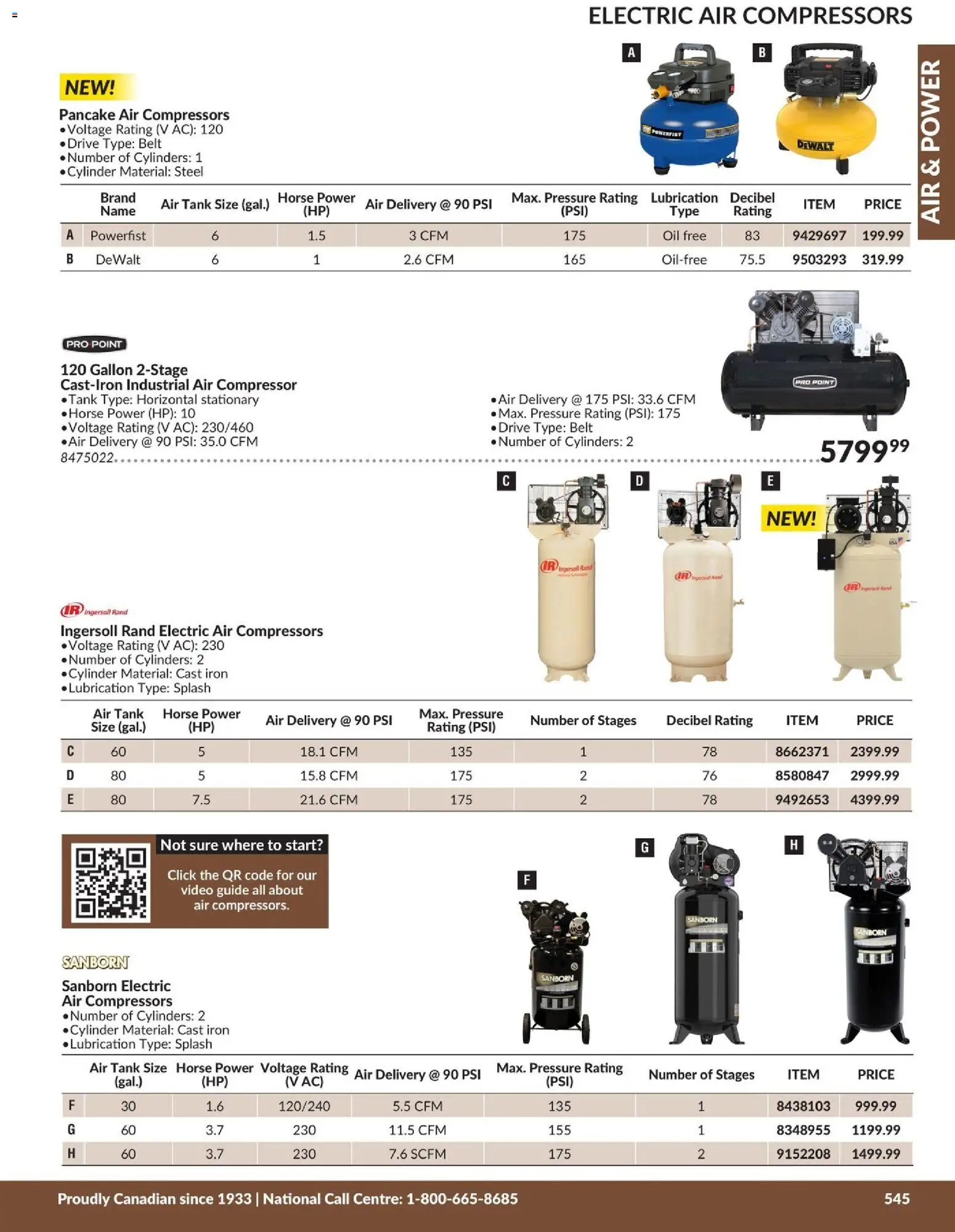 Princess Auto flyer valid from 21.04.2026 | Page: 4 | Products: Belt, Video, Iron, Oil