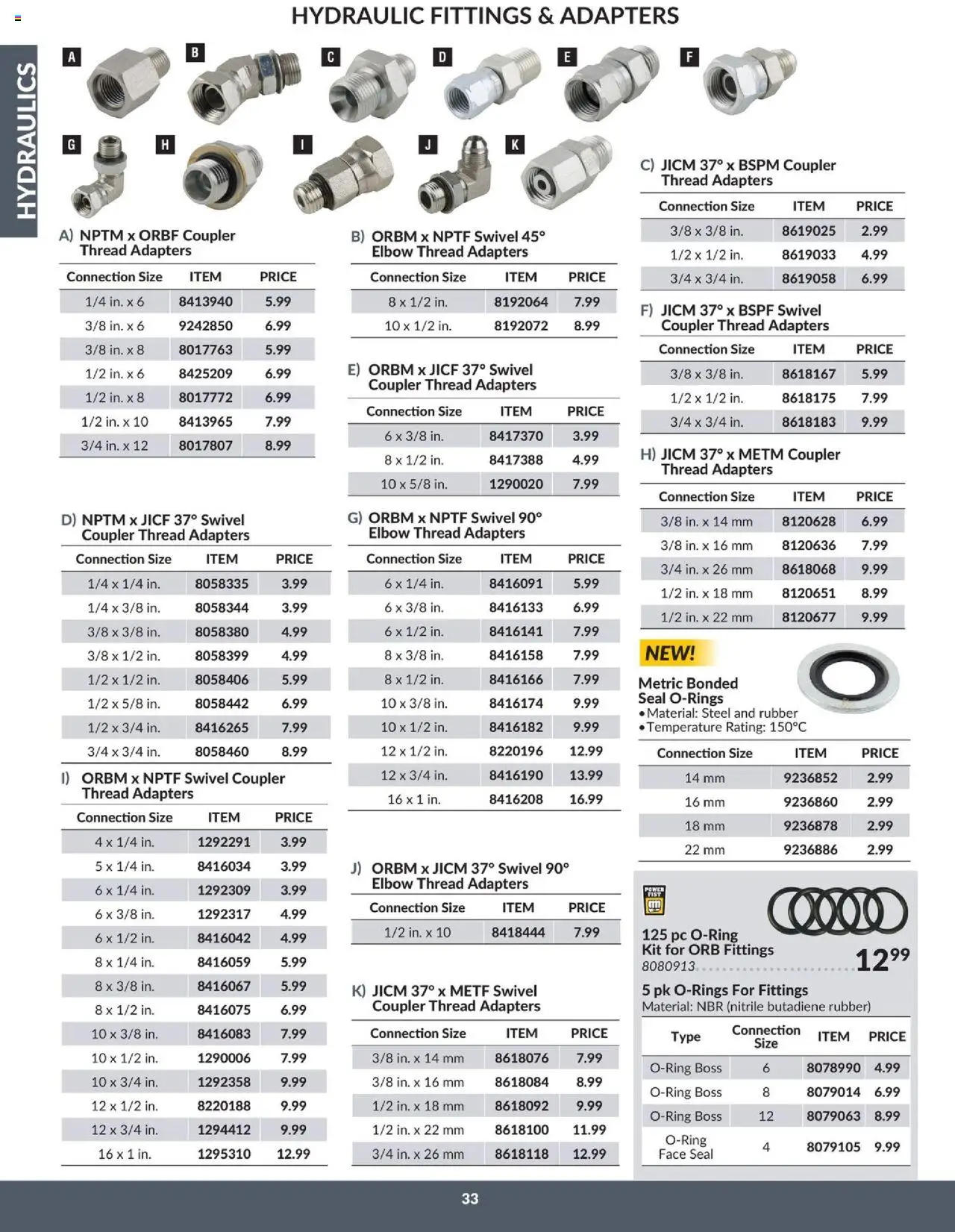 Princess Auto flyer valid from 16.04.2025 | Page: 38 | Products: PC