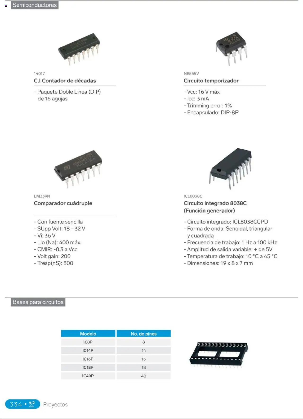 Nuevas ofertas de Steren válidas en toda la República Mexicana desde el 01.01.2025. ¡Encuentra las mejores ofertas en Steren catálogo! | Página: 352 | Productos: Fuente