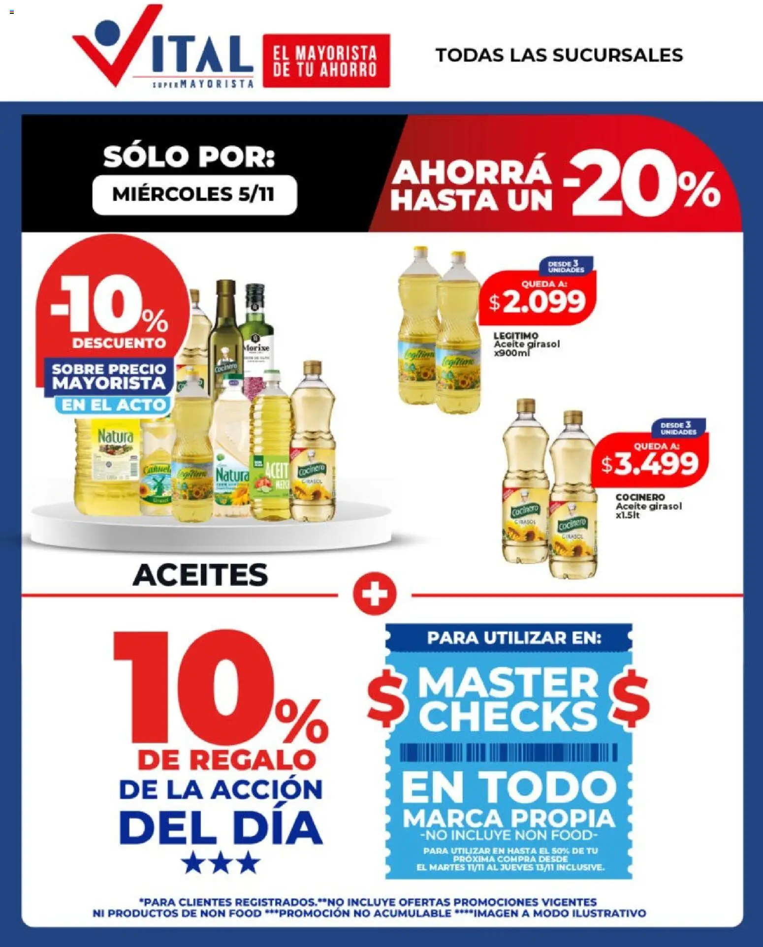 Vital - Todas las sucursales │ válido desde el 05.11.2025 | Página: 2 | Productos: Sobre, Aceite