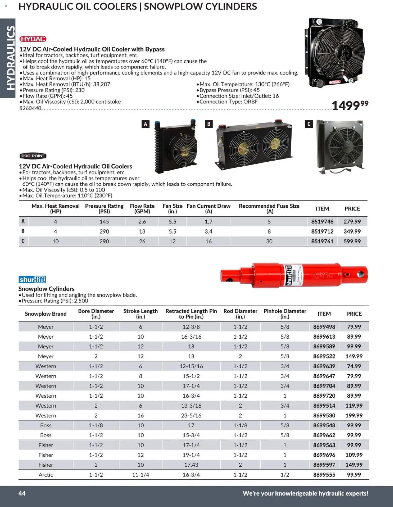 Princess Auto flyer valid from 21.04.2026 | Page: 47 | Products: Fan, Oil