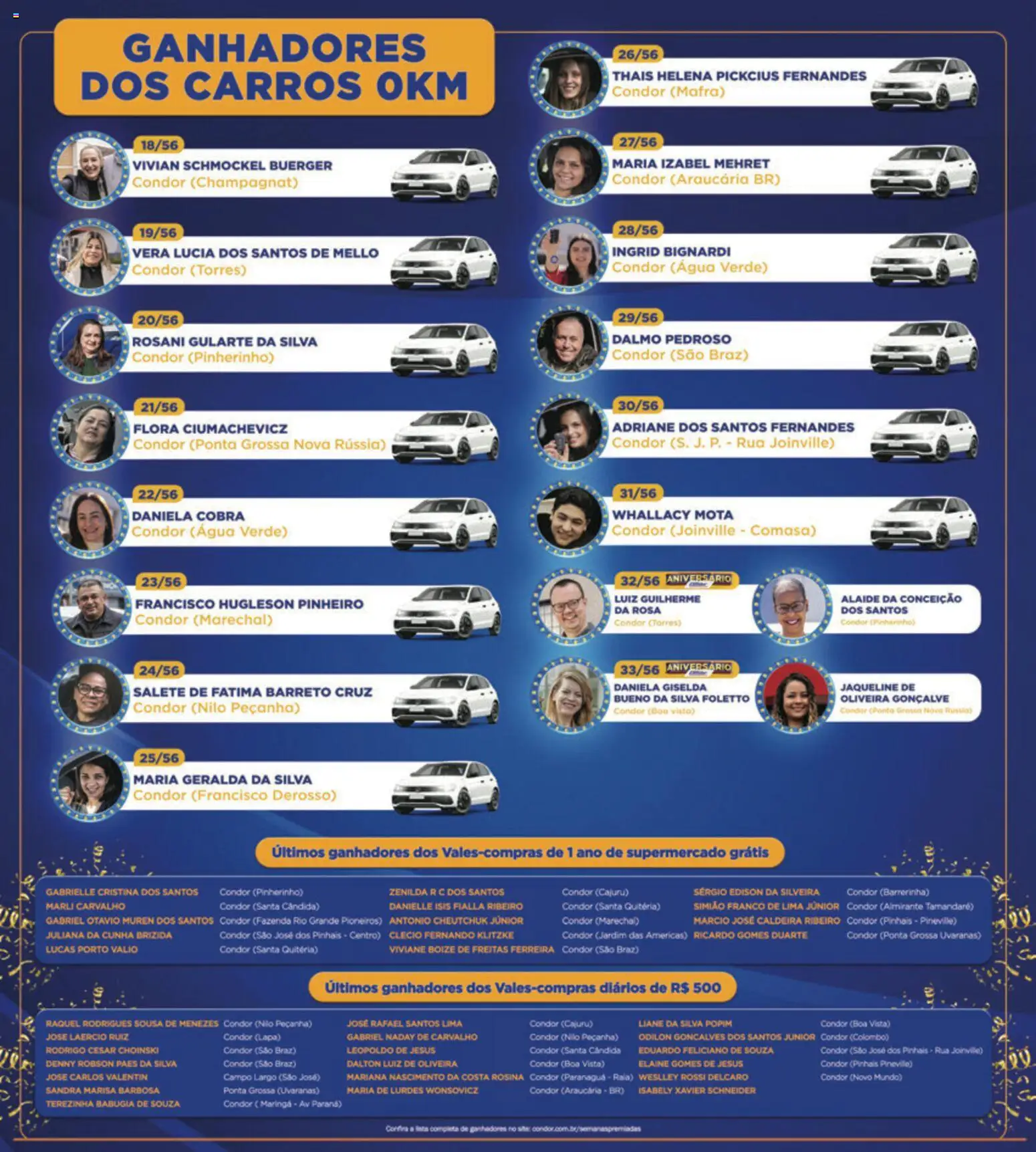 Supermercados Condor Folheto - válido de 17.11.2025 | Página: 2