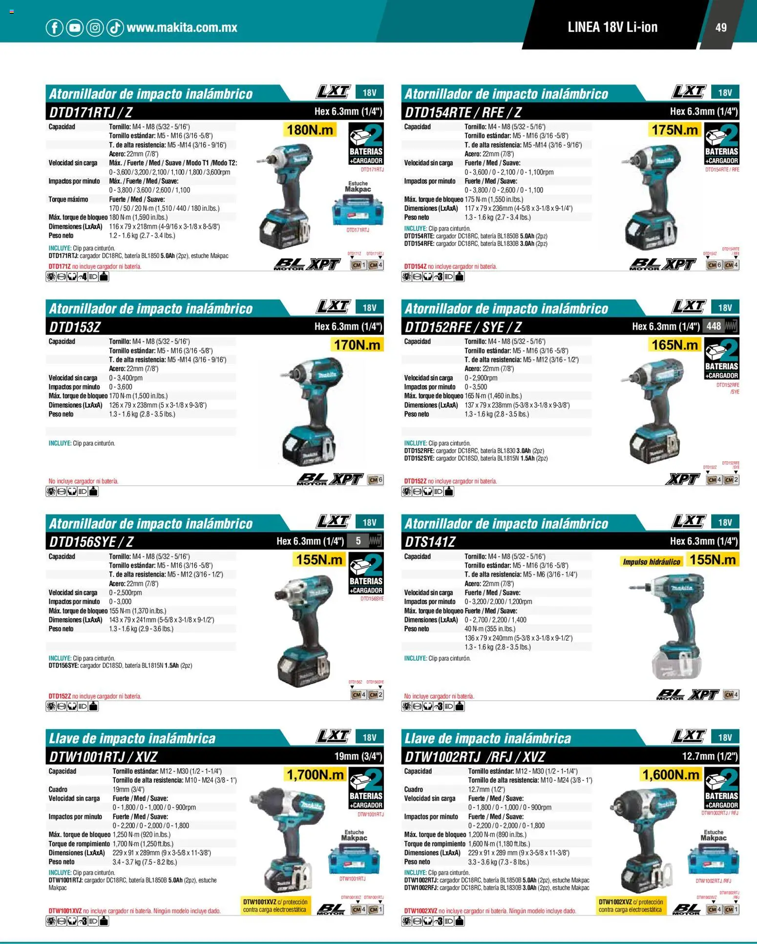 Nuevas ofertas de Makita válidas en toda la República Mexicana desde el 01.01.2024. ¡Encuentra las mejores ofertas en Makita catálogo General! | Página: 49 | Productos: Tornillo, Cargador, Batería, Llave