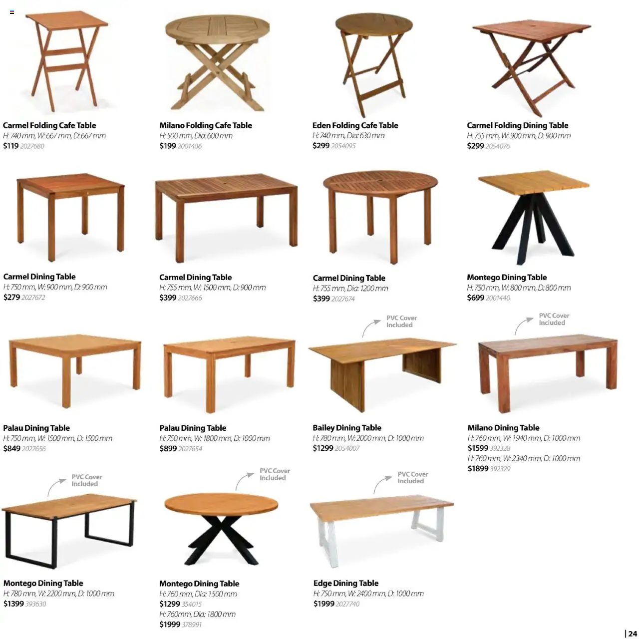 Mitre 10 catalogue from 16.10.2025 | Page: 27