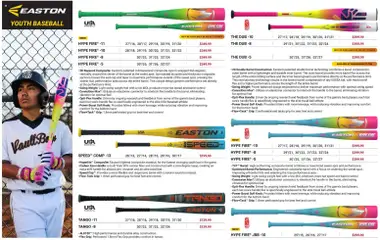 Preview of Dunham's Sports weekly ads valid from 12.02.2026 | Page: 4 | Products: Cap, Connector, Weight