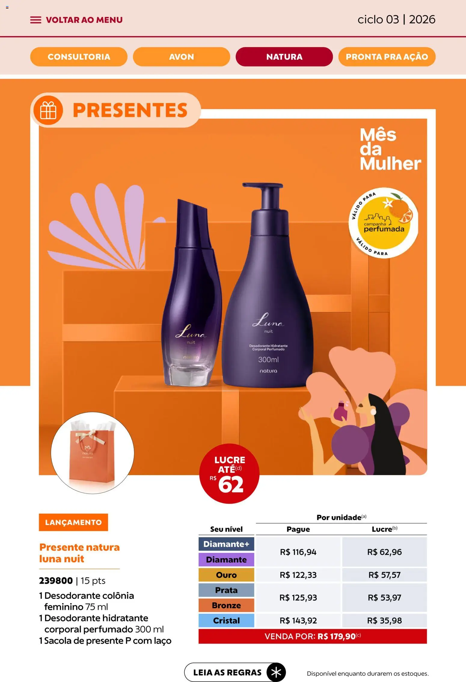 Avon Folheto - válido de 15.01.2026 | Página: 34 | Produtos: Hidratante corporal, Desodorante