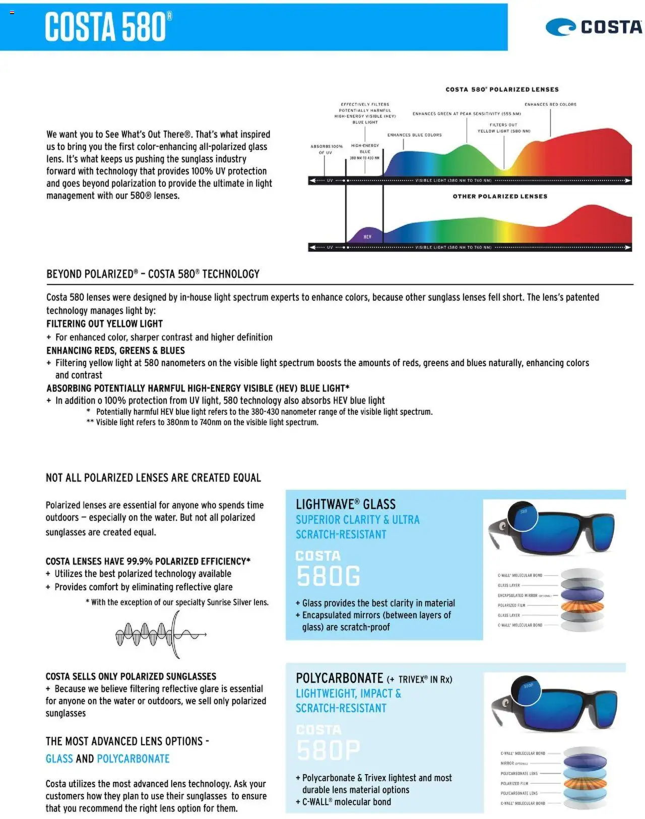 Dunham's Sports Sunglasses Guide - valid from 19.06.2025 | Page: 9 | Products: Mirror, Water, Greens