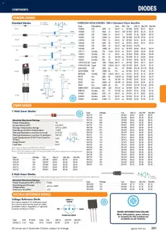 Preview of Jaycar Engineering & Scientific Catalogue 2025/2026  - valid from 09.07.2025 | Page: 241