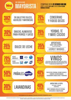 Vista previa Vea - Ofertas Vea Mayorista válido desde el 12.01.2026