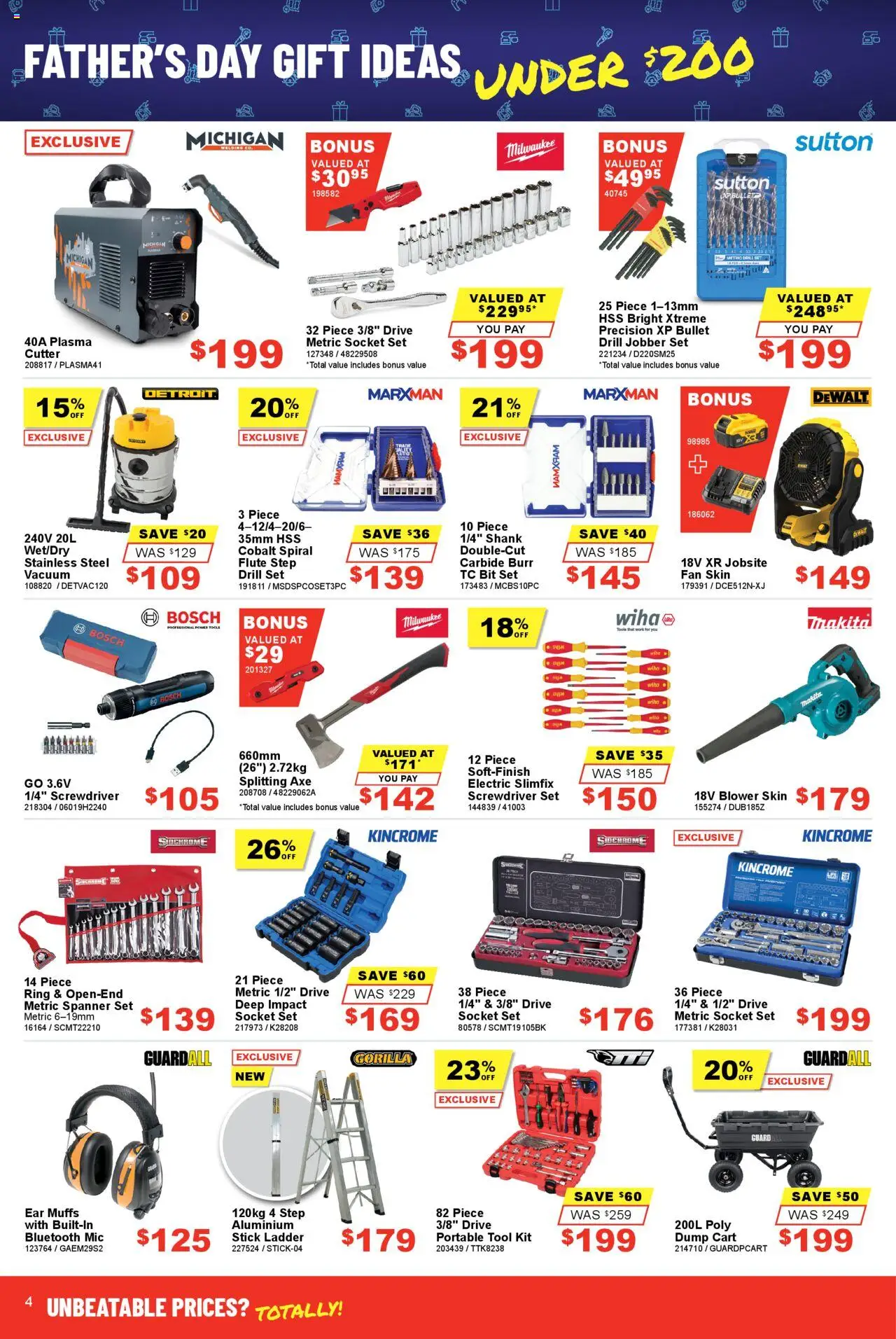 Total Tools catalogue - valid from 19.08.2025 | Page: 4 | Products: Socket, Portable, Cutter, Fan