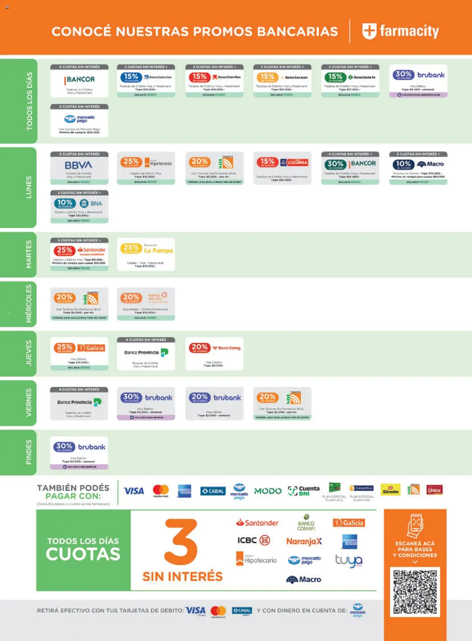 Farmacity catálogo │ válido desde el 09.04.2026 | Página: 15 | Productos: Top, Banco