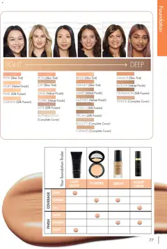 Preview of Nutrimetics Catalogue 2026 - valid from 01.01.2026 | Page: 77