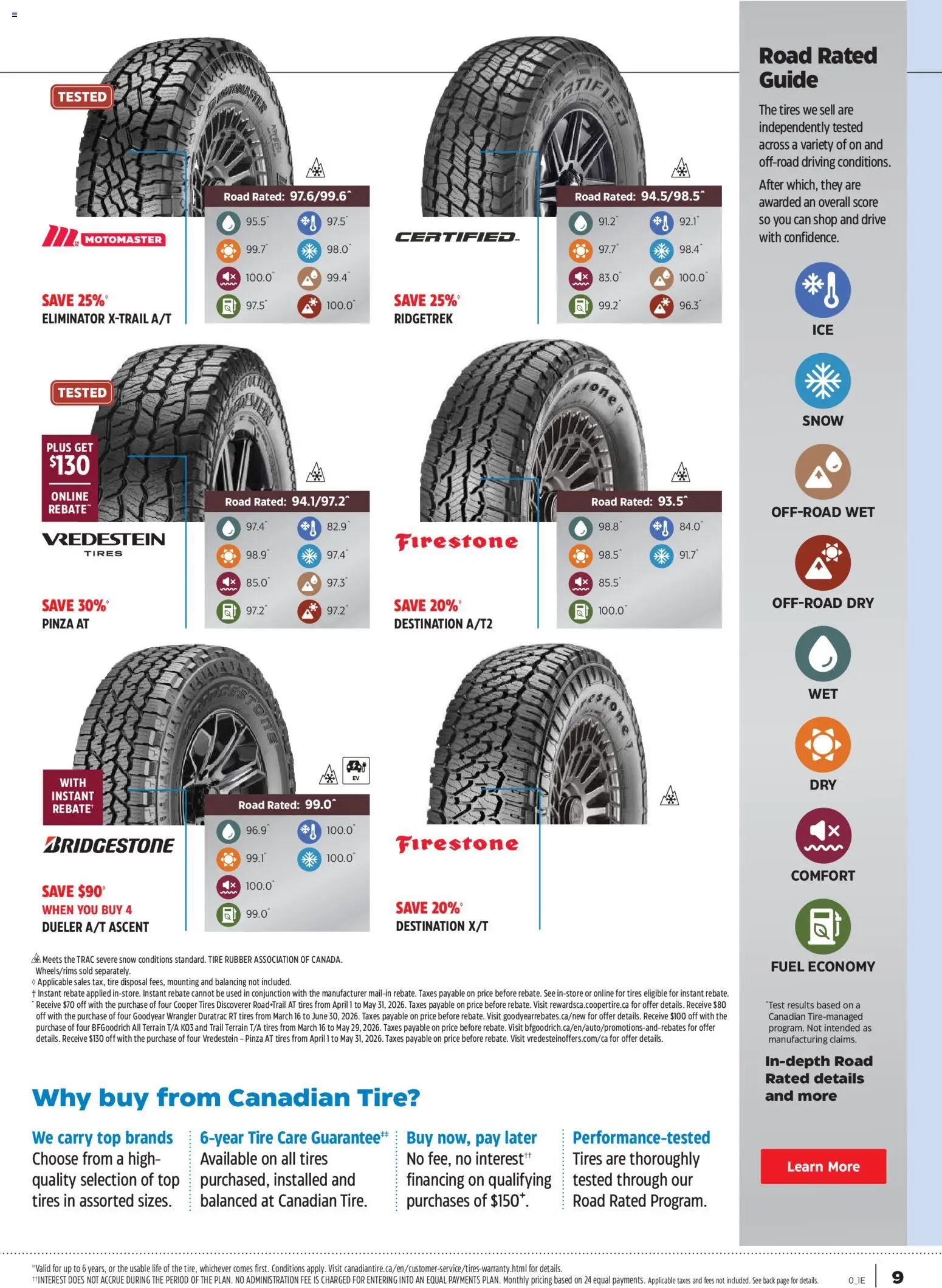 Canadian Tire flyer valid from 09.04.2026 | Page: 9