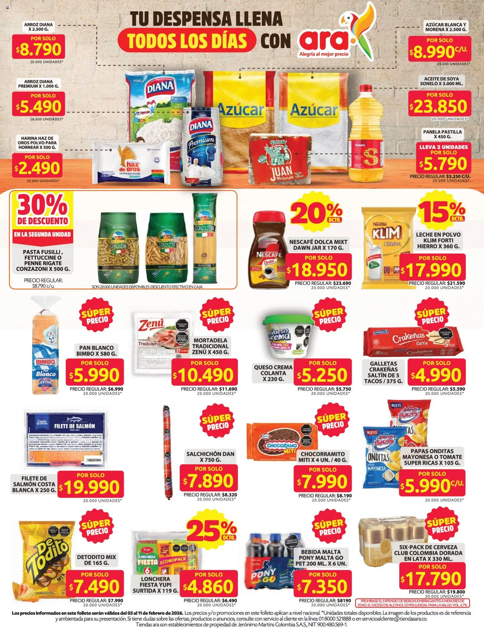 Ara revista - valida desde el 05.02.2026 | Página: 2