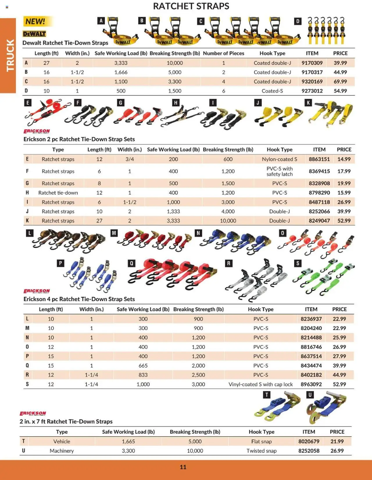 Princess Auto flyer valid from 16.04.2025 | Page: 14 | Products: Cap, PC