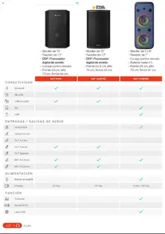 Vista previa de Steren catálogo, nuevo folleto de la tienda, válido en México a partir del 01.01.2025 | Página: 58 | Productos: Audio, Control remoto, Batería