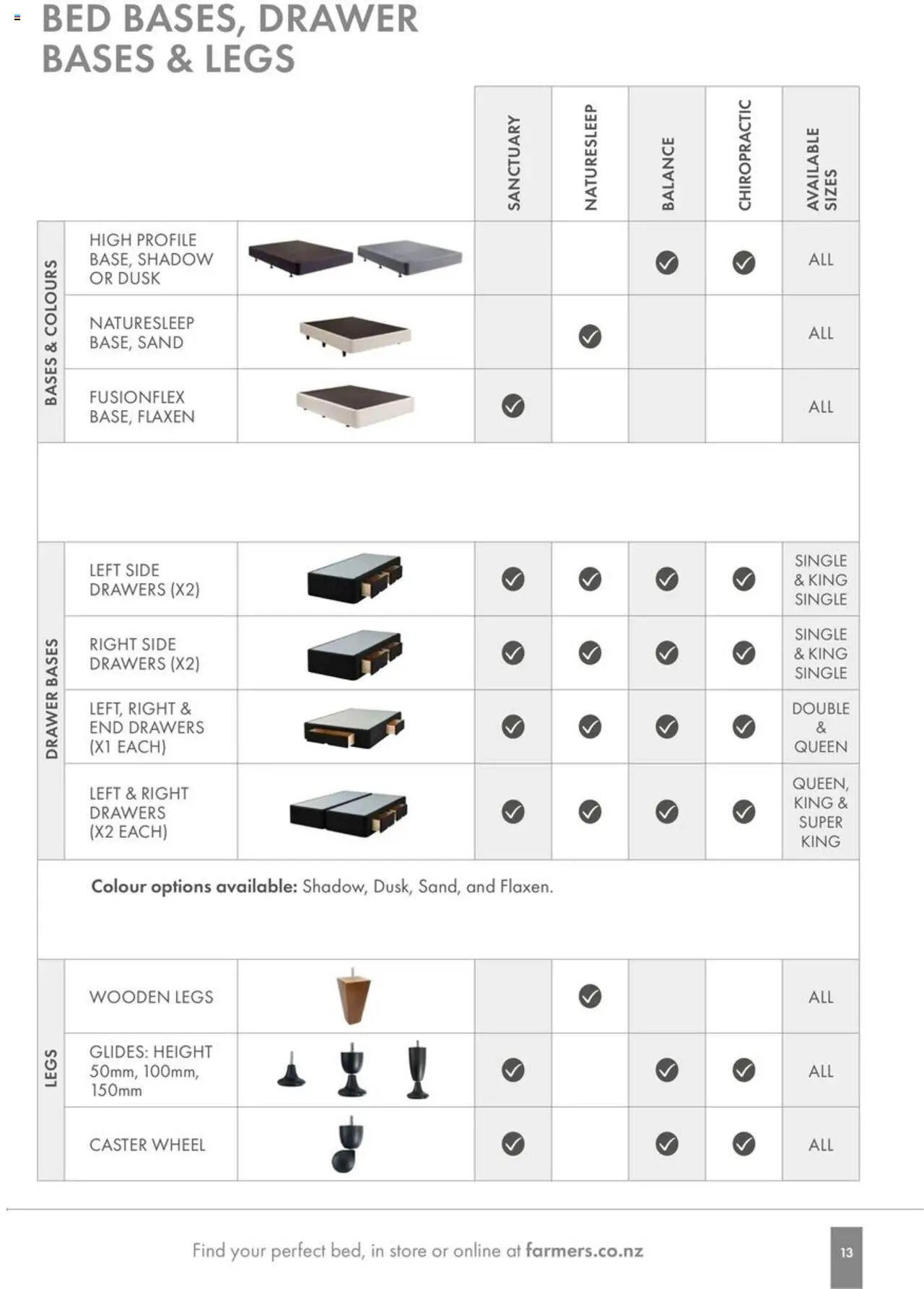 Farmers catalogue from 01.01.2024 | Page: 11