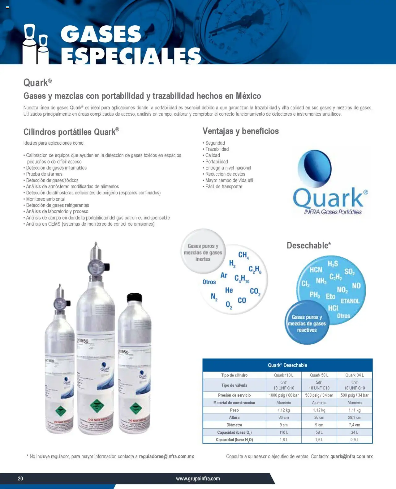 Nuevas ofertas de Infra válidas en toda la República Mexicana desde el 07.01.2025. ¡Encuentra las mejores ofertas en Infra catálogo Gases especiales! | Página: 12 | Productos: Válvula