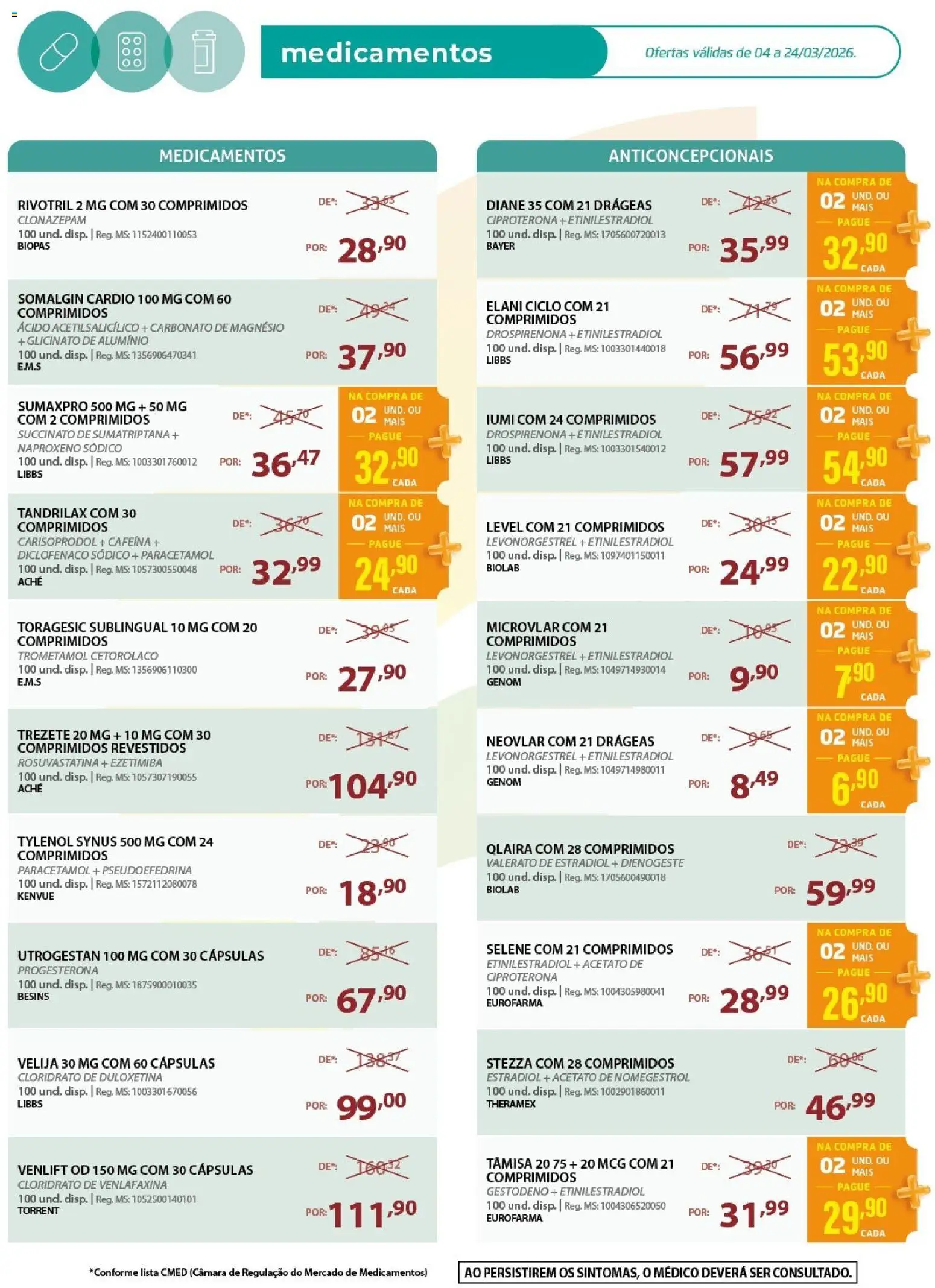 Cooper Folheto - válido de 04.03.2026 | Página: 3 | Produtos: Anticoncepcionais